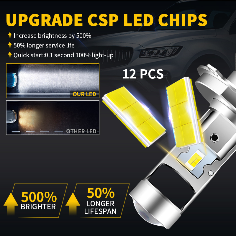 H4 HS1 LED Motorcycle Headligh - Universal Motorcycle Led Headlight Projector 评论和价格