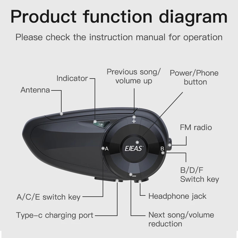 EJEAS Q7 Motorcycle Helmet Hea - Universal Motorcycle Helmet Intercom Headset 评论和价格