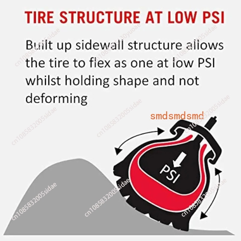 Tubeless Protective Tire Pad M - Riding Gear 评论和价格